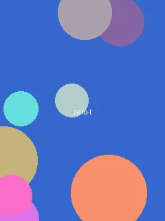 吉泽眀步代表作 - 02角色图