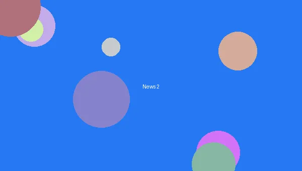吉泽眀步代表作 - 声优大赏结果