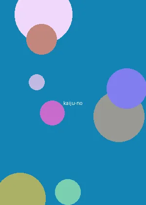 吉泽眀步代表作 - 怪兽8号海报
